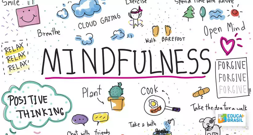 Aprenda a desenvolver a atenção plena com o Mindfulness 4